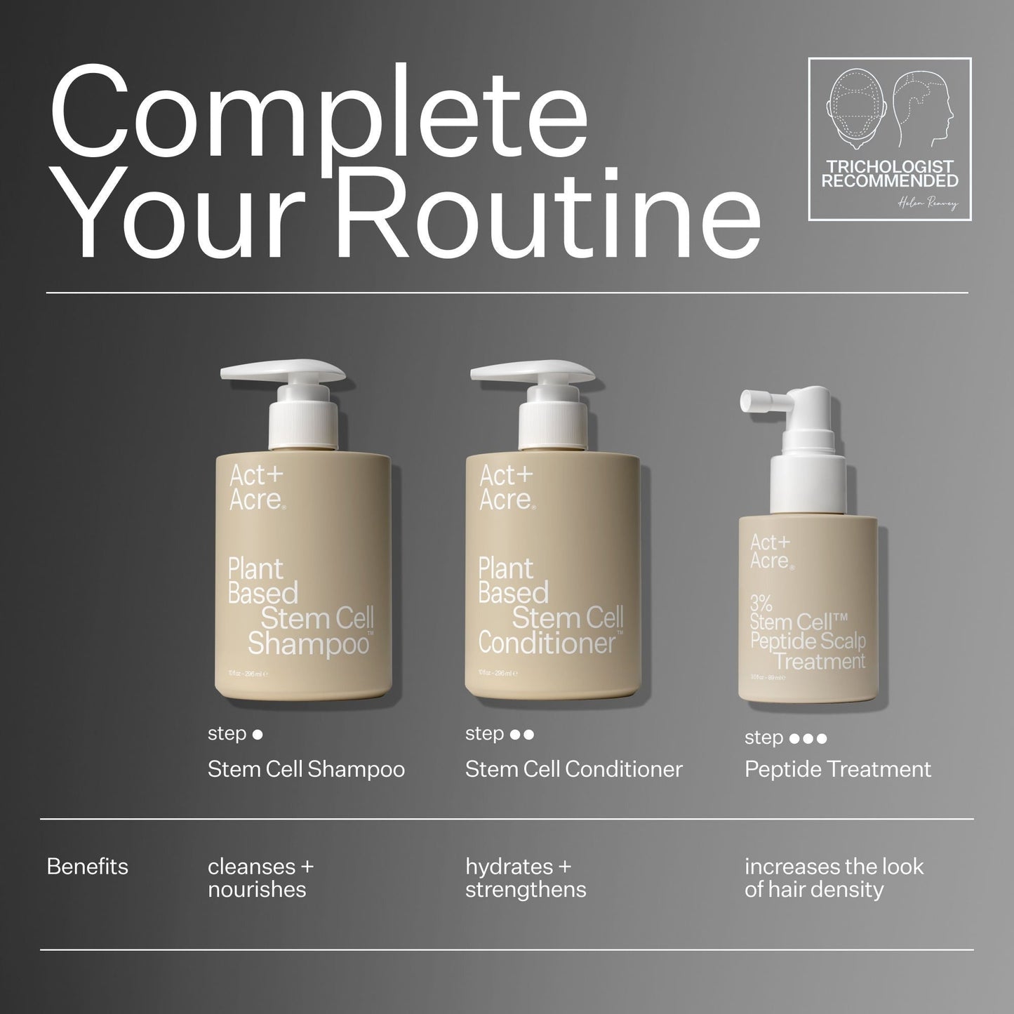 Stem Cell Conditioner For Thicker Fuller-Looking Hair