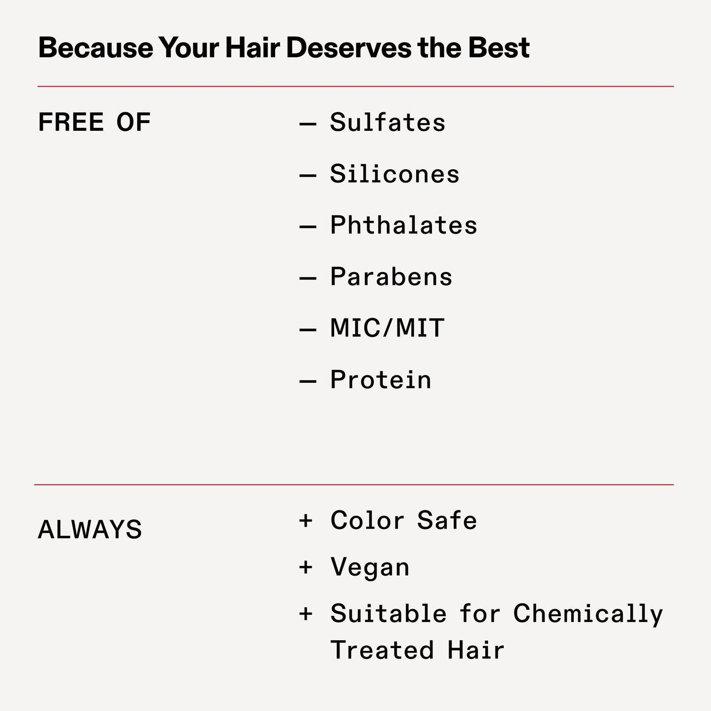 No.4C Bond Maintenance Clarifying Shampoo
