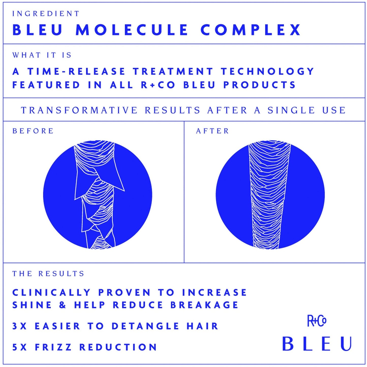 De Luxe Reparative Masque