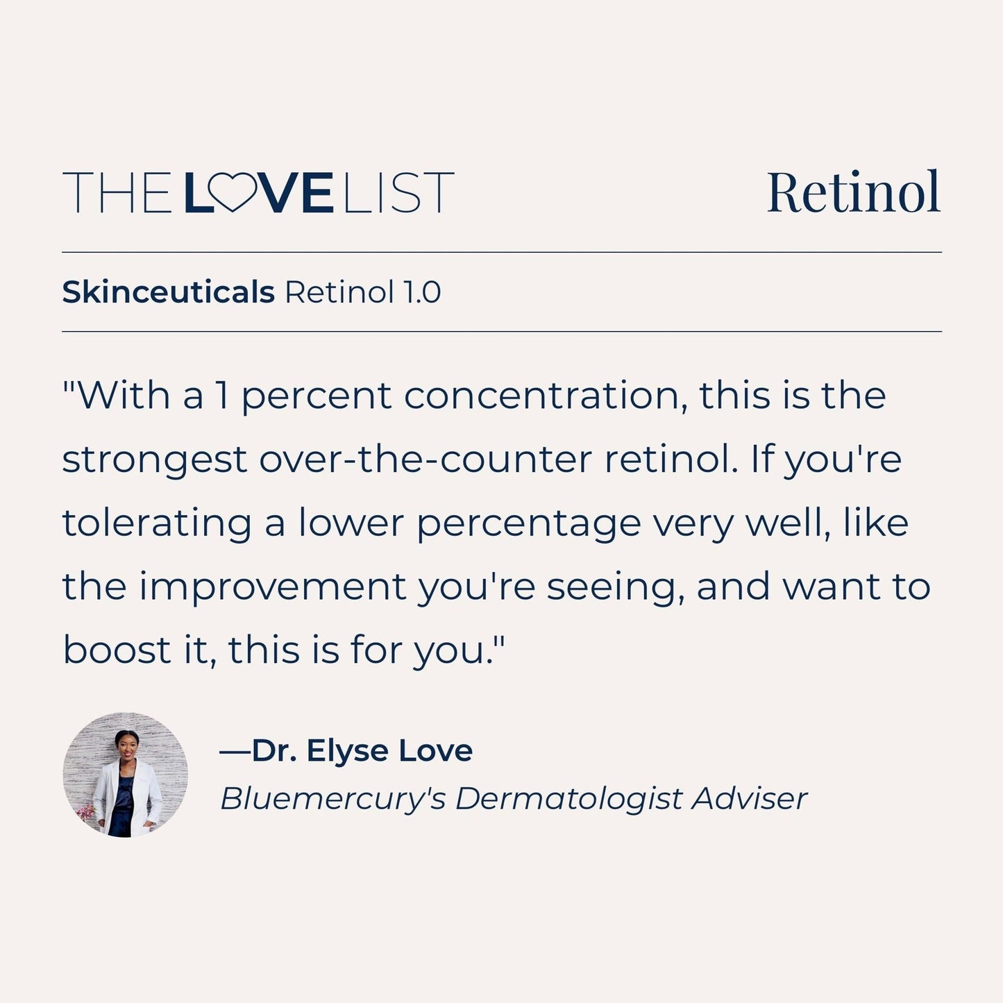 Retinol 1.0