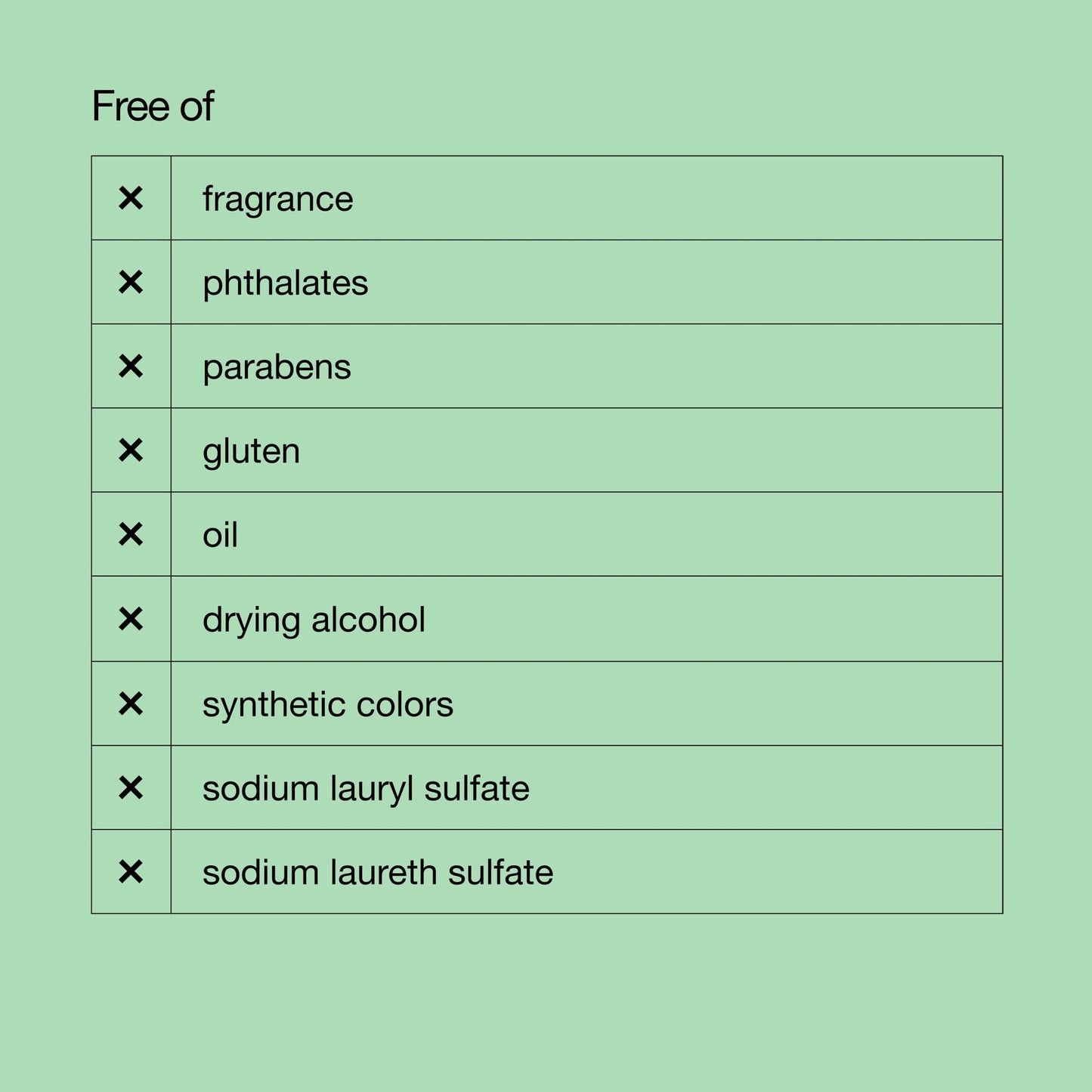 Exfoliating Scrub