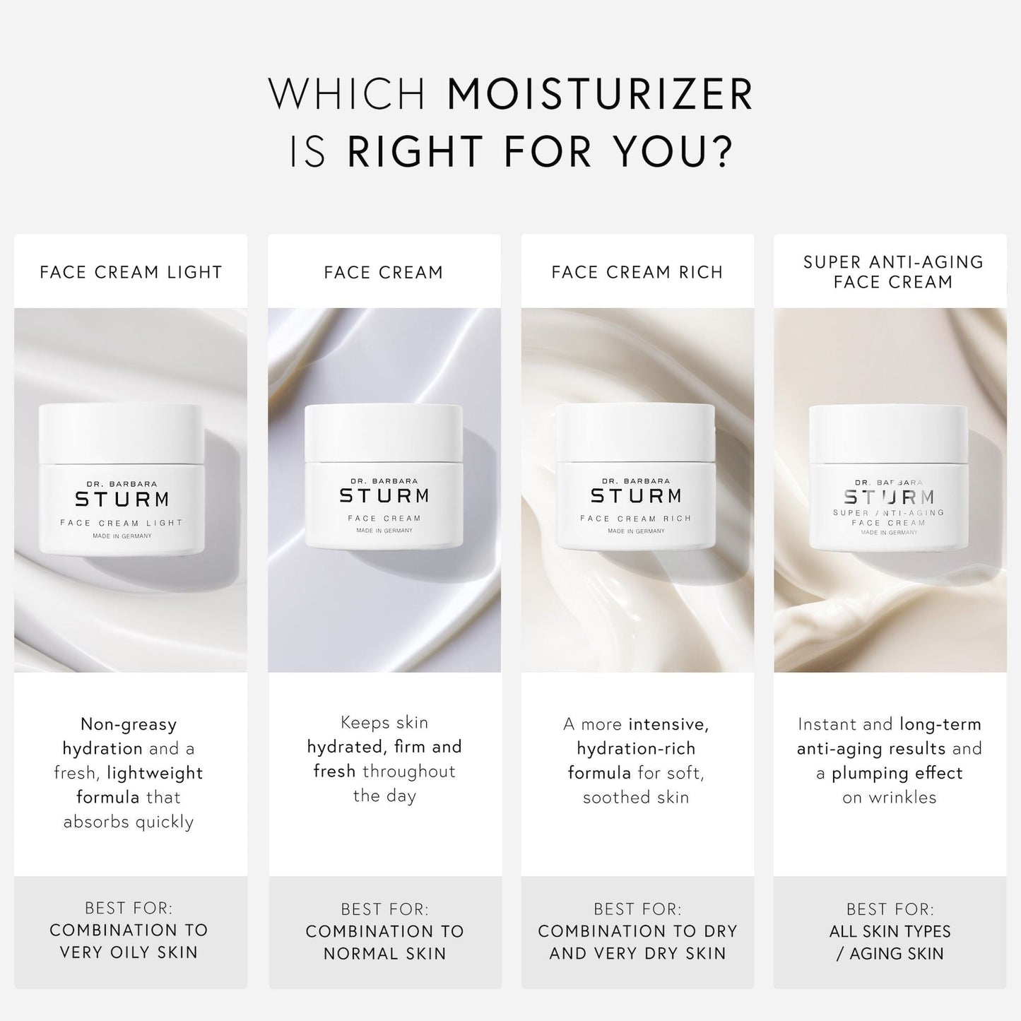 Face Cream Rich