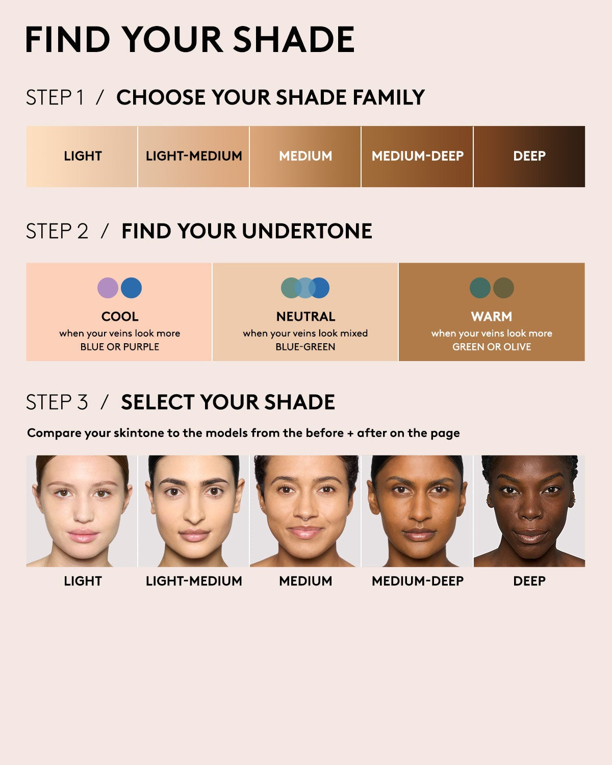 Glowscreen SPF 40