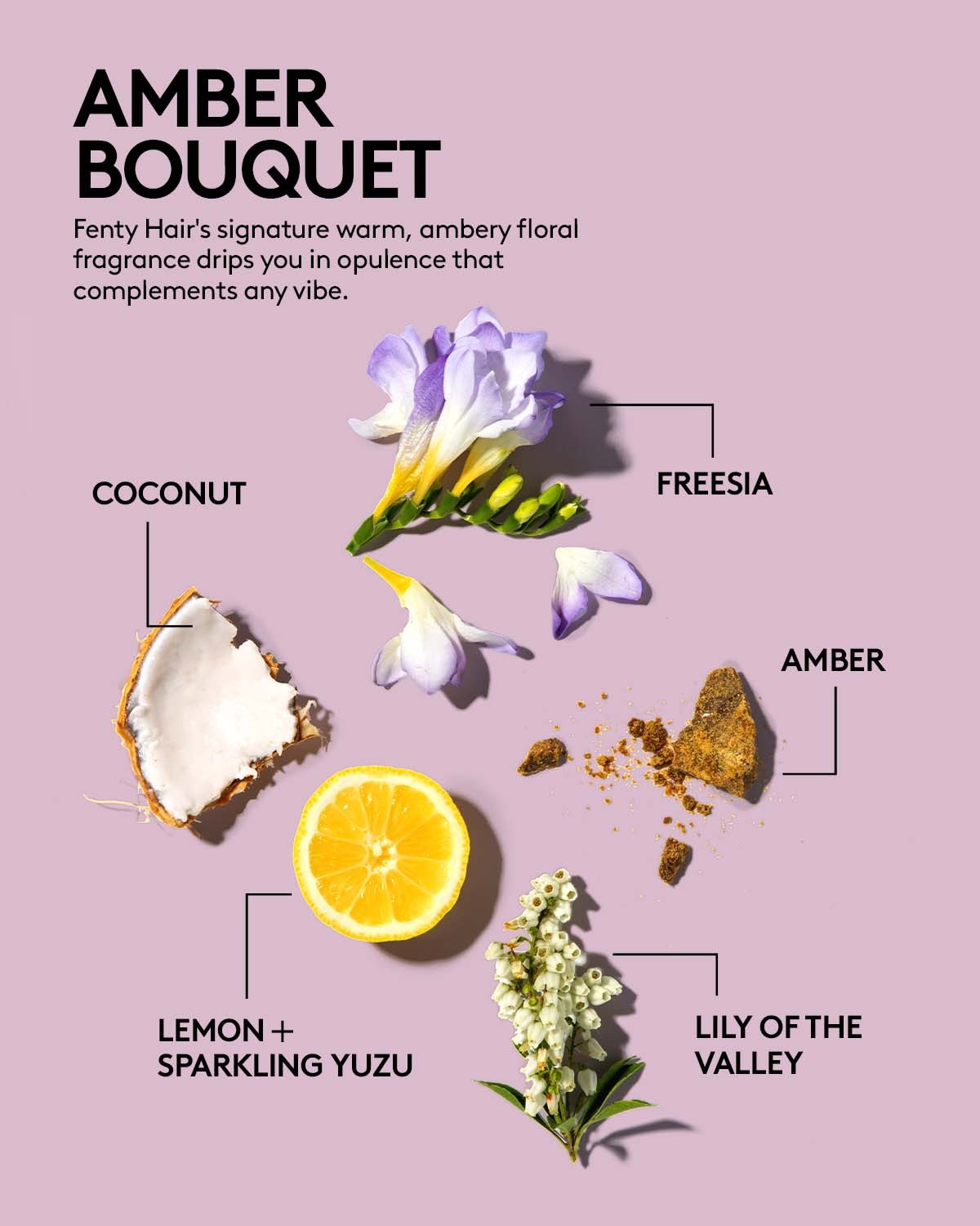 Crème de Corps