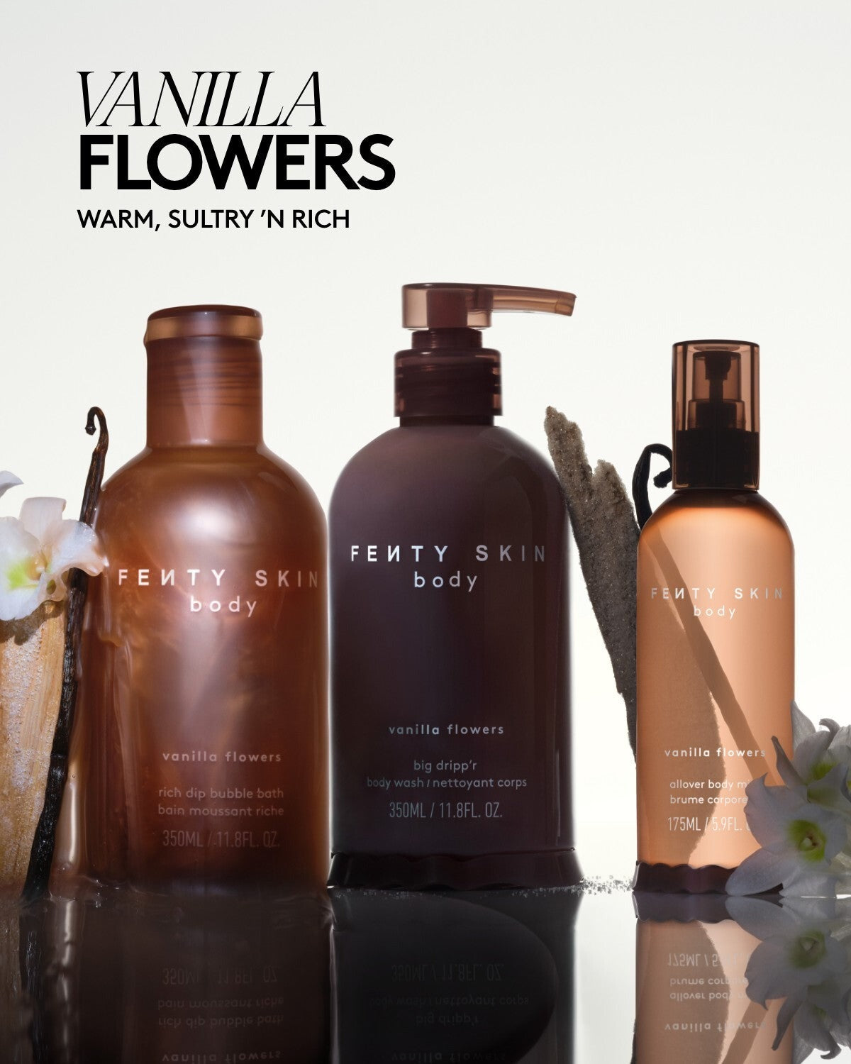 LHA Cleanser