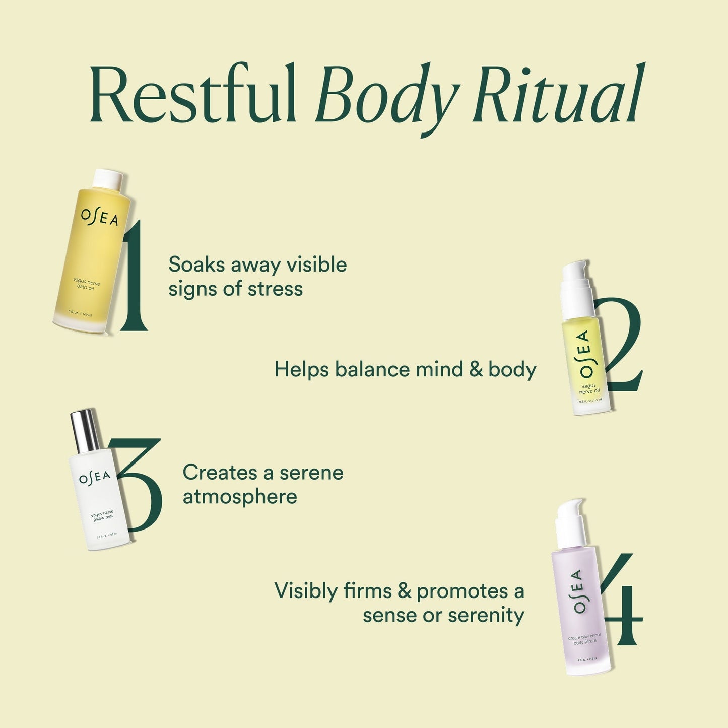 Vagus Nerve Bath Oil