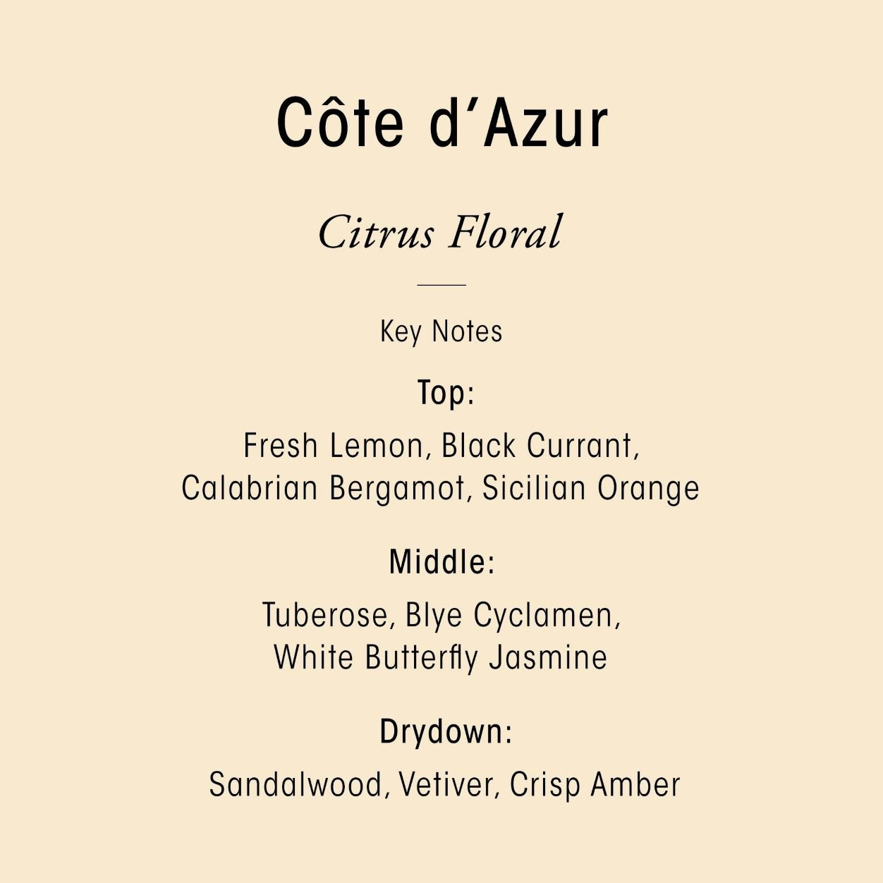 Côte d’Azur Revitalizing Hand Wash