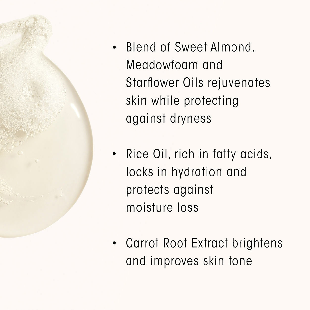 Valley of Flowers Body Wash
