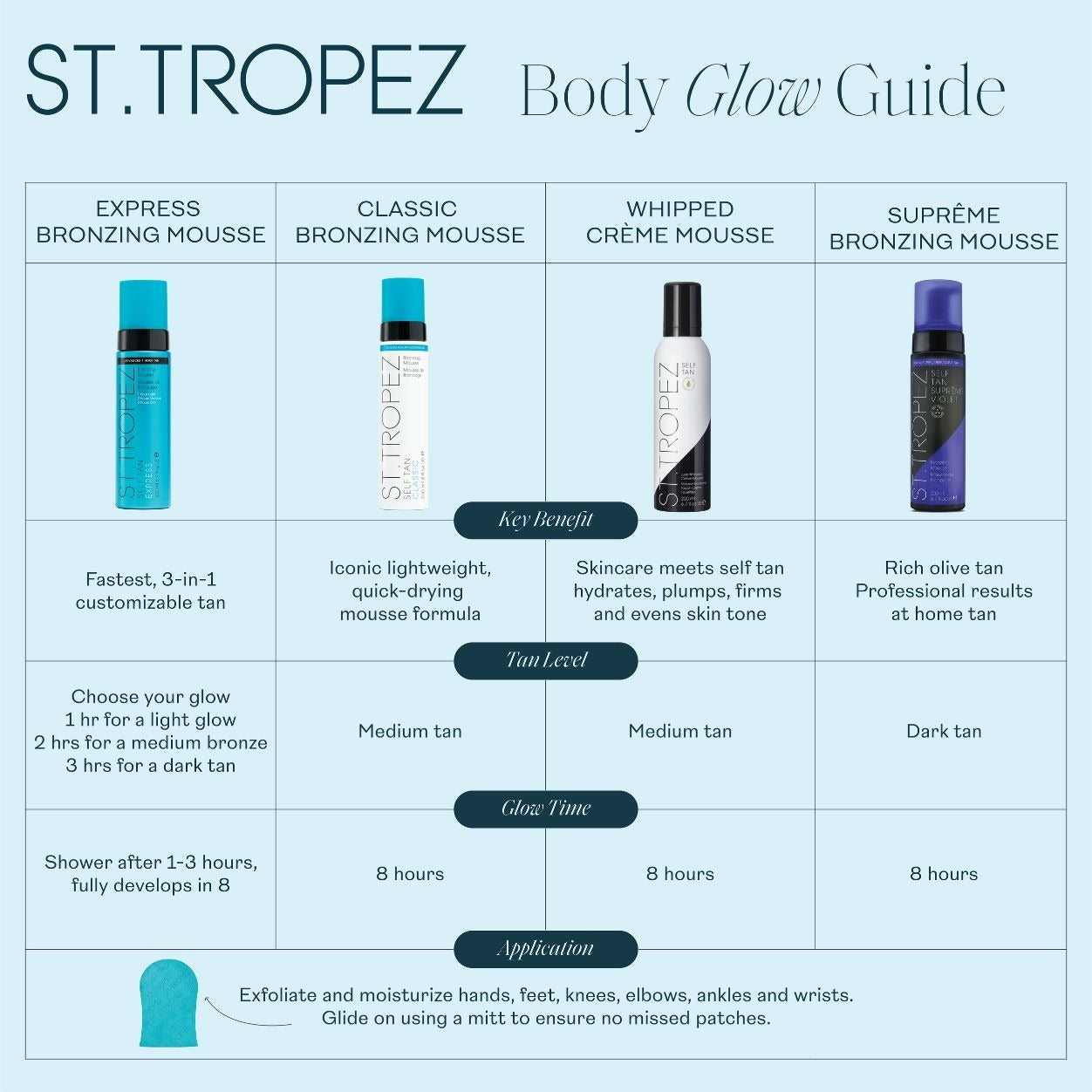 Self Tan Classic Bronzing Mousse