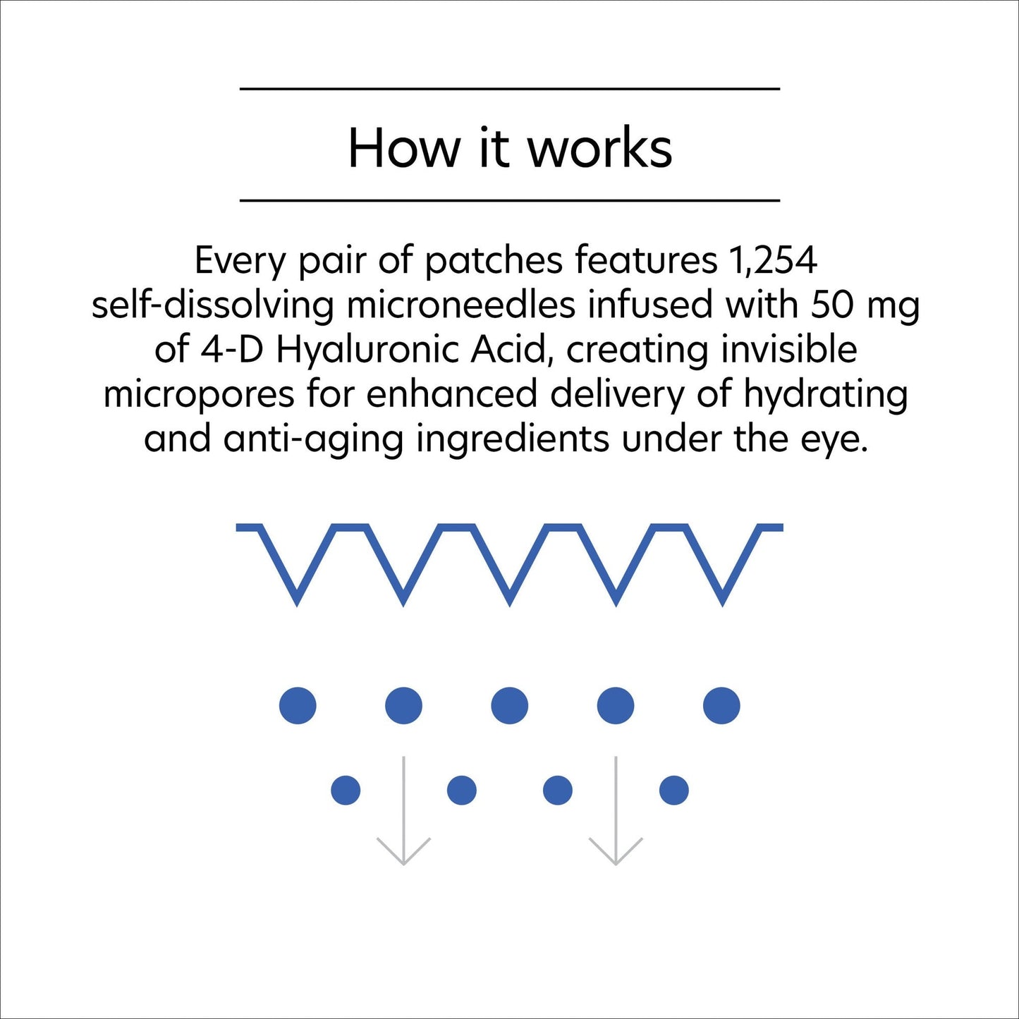 Hyaluronic Acid Microneedle Eye Patches