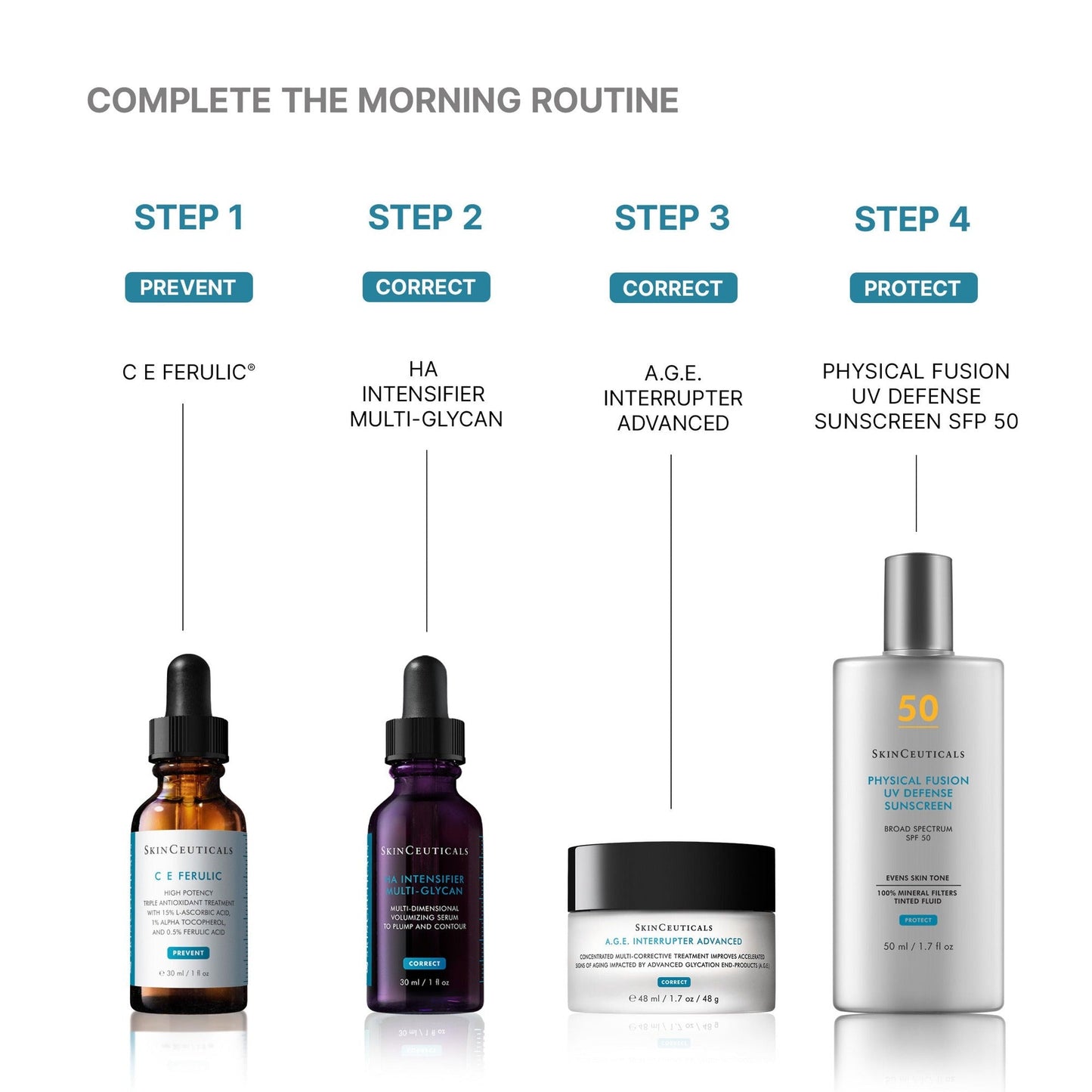 C E Ferulic