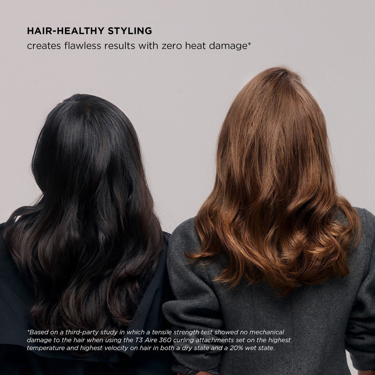 Aire 360 Ceramic Air Styler Blowout Kit Dual Voltage