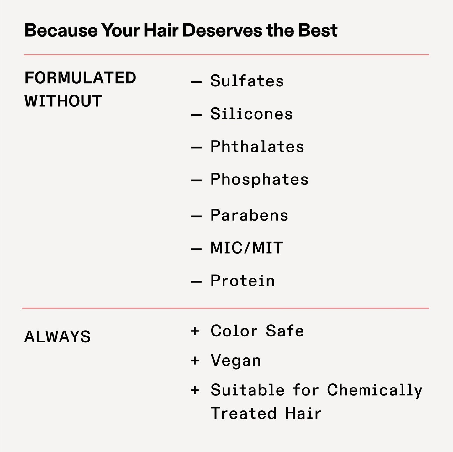 Weightless Volumizing Hydration Hair Mask for Fine Hair