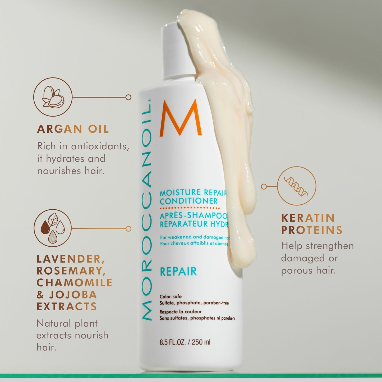 Moisture Repair Conditioner
