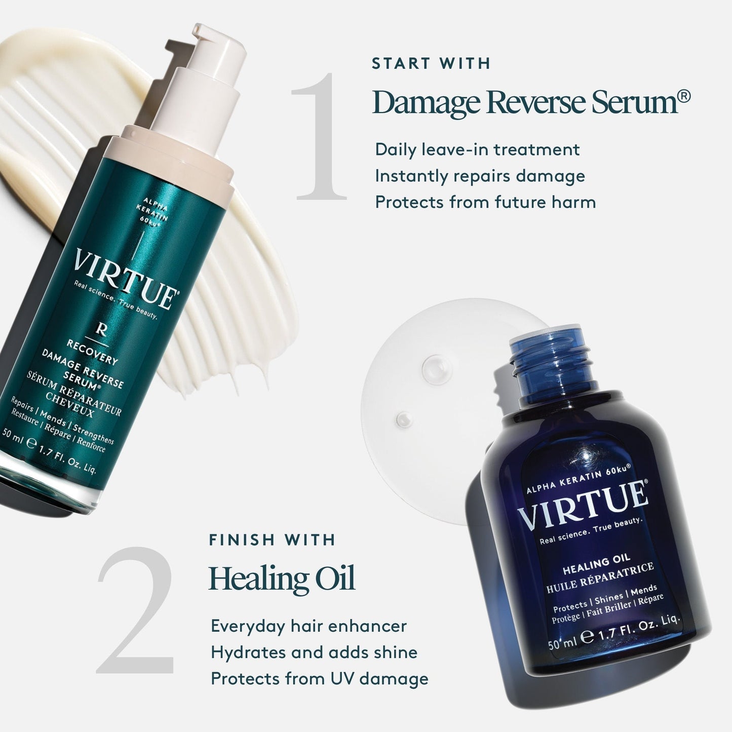 Damage Reverse Serum