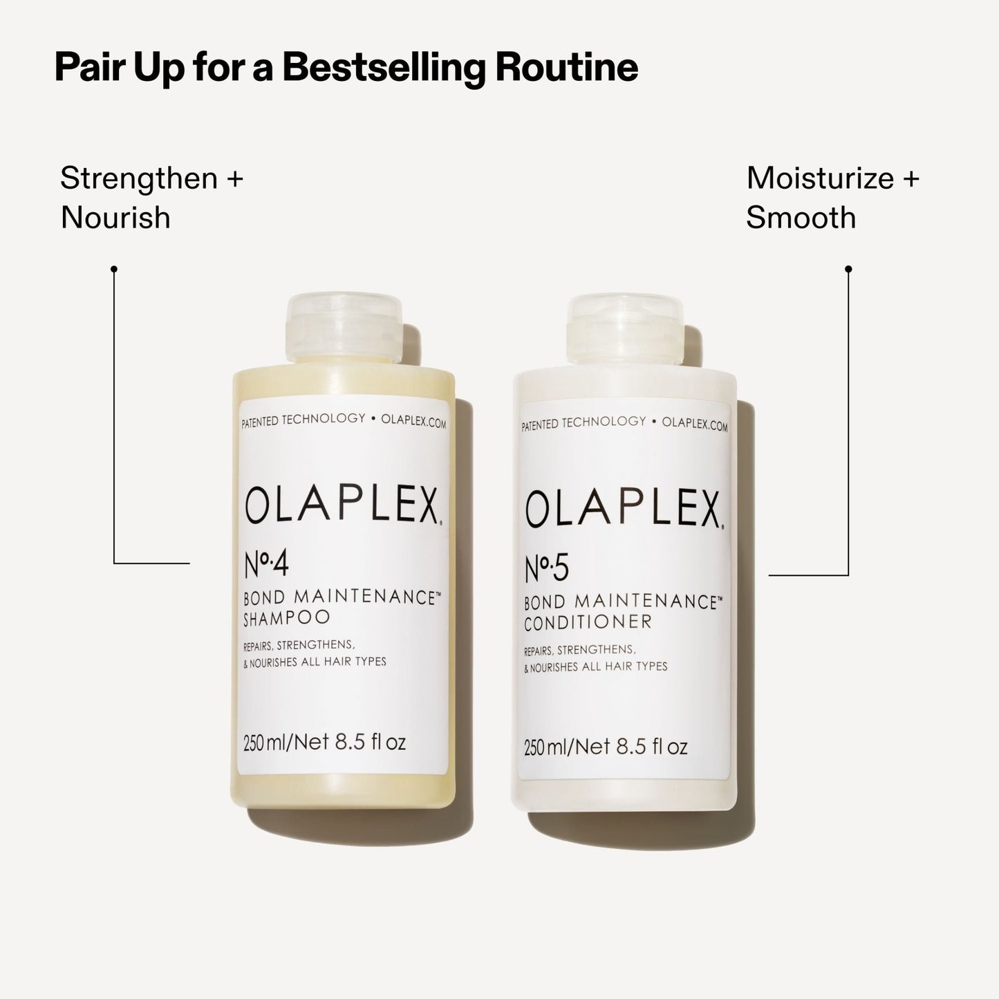 No.4 Bond Maintenance Shampoo