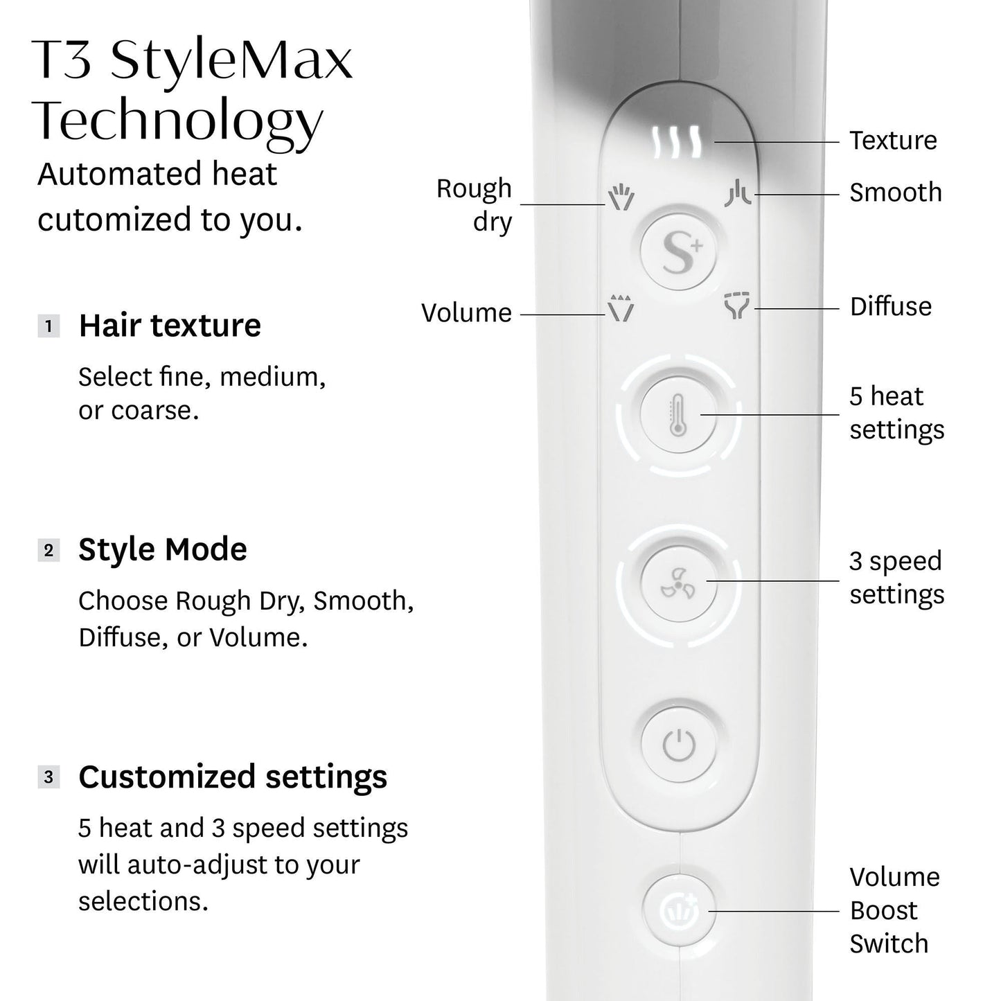 Featherweight StyleMax Professional Hair Dryer with Custom Heat and Speed Automation