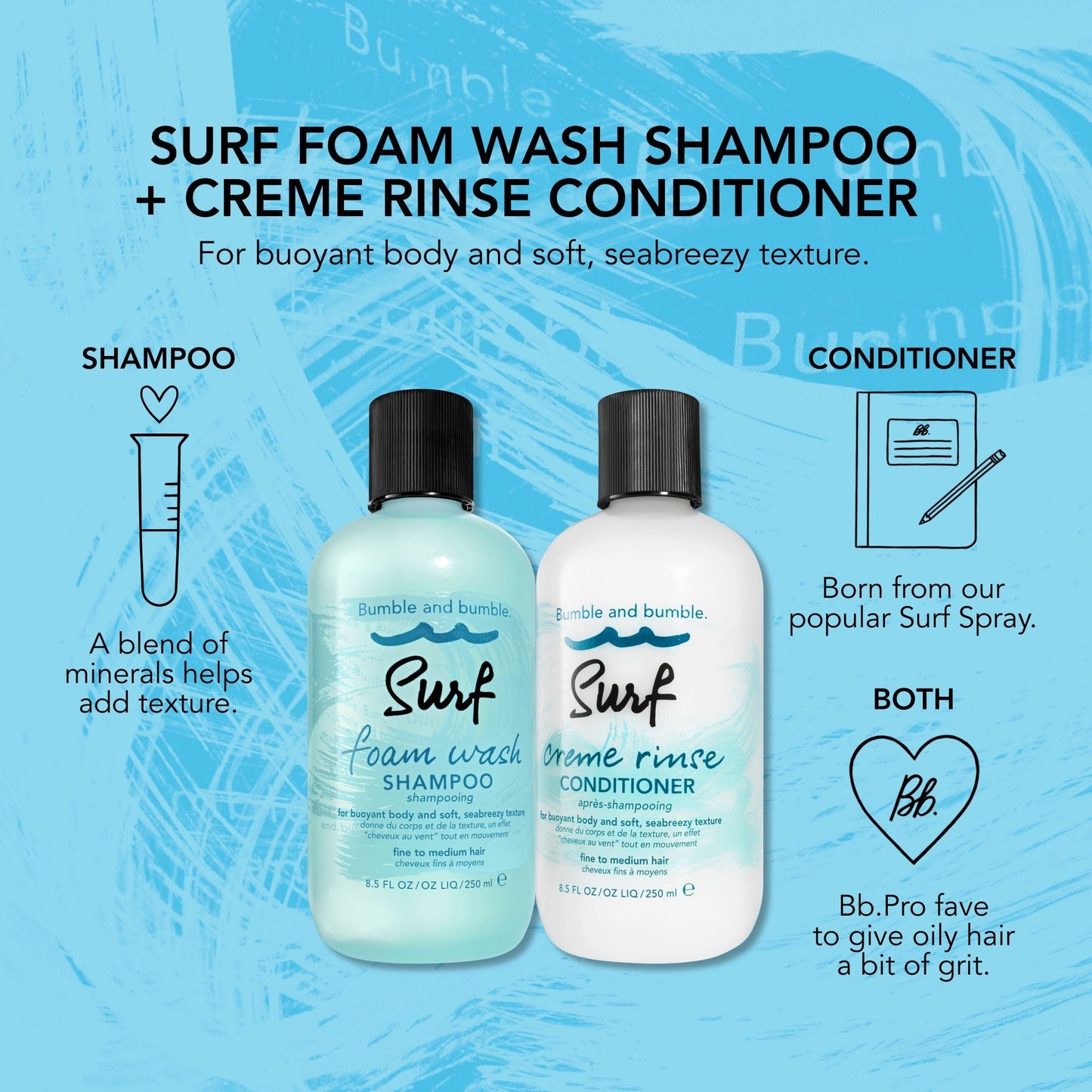 Surf Creme Rinse Conditioner