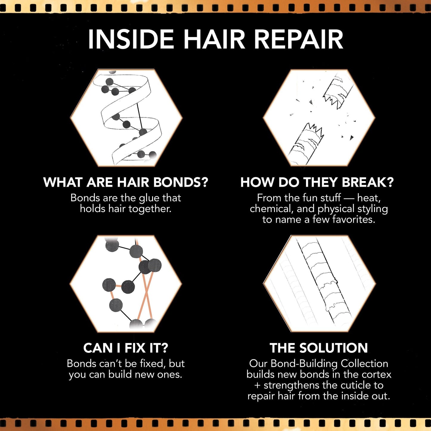 Bond-Building Repair Styling Cream