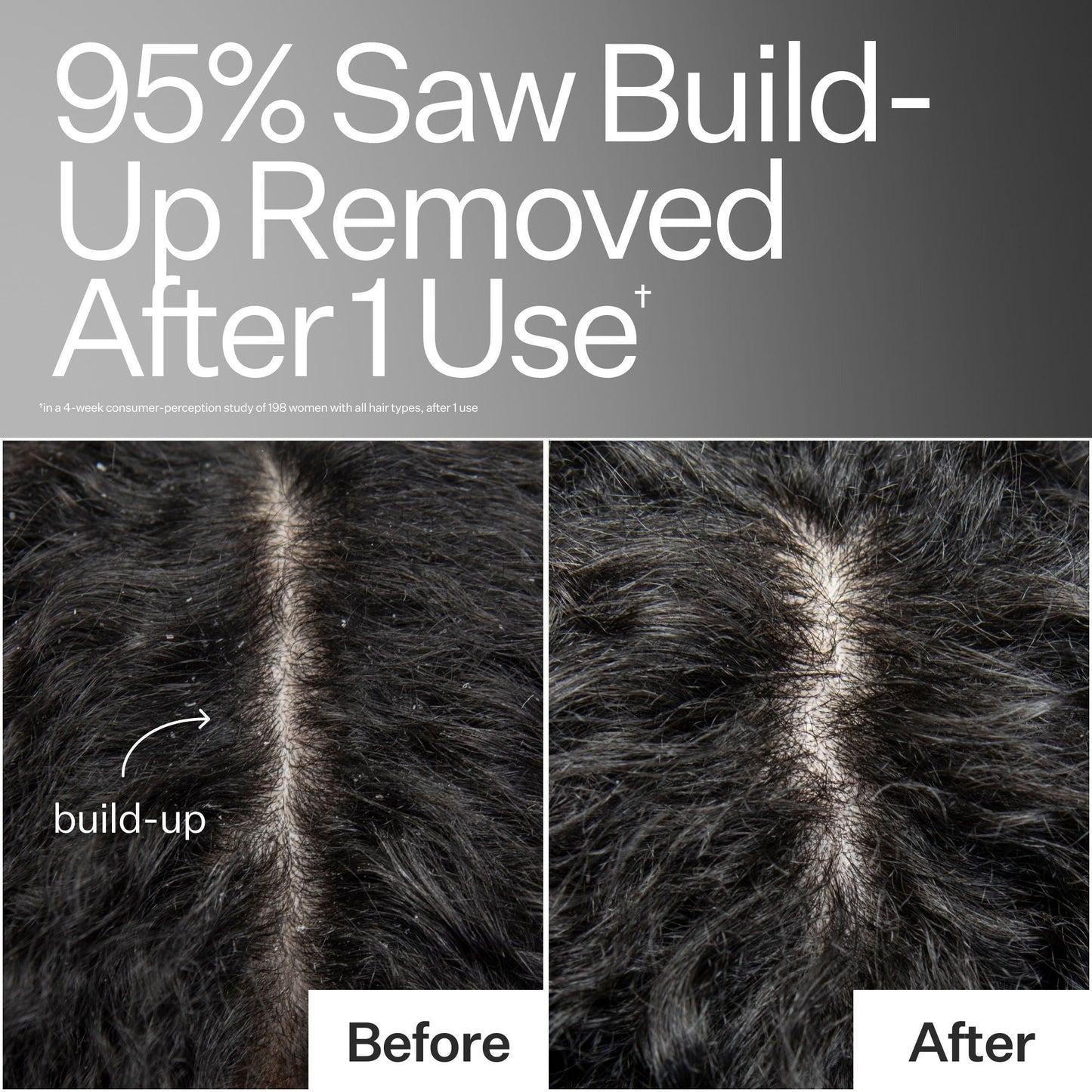 Cold Processed Scalp Detox