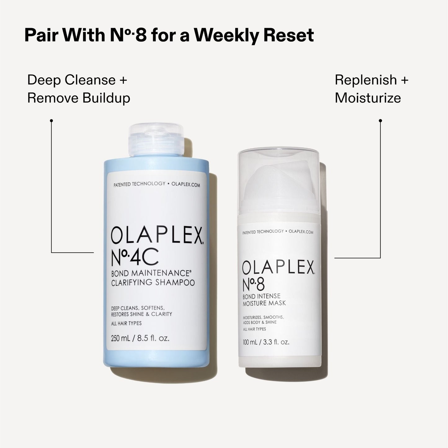 No.4C Bond Maintenance Clarifying Shampoo