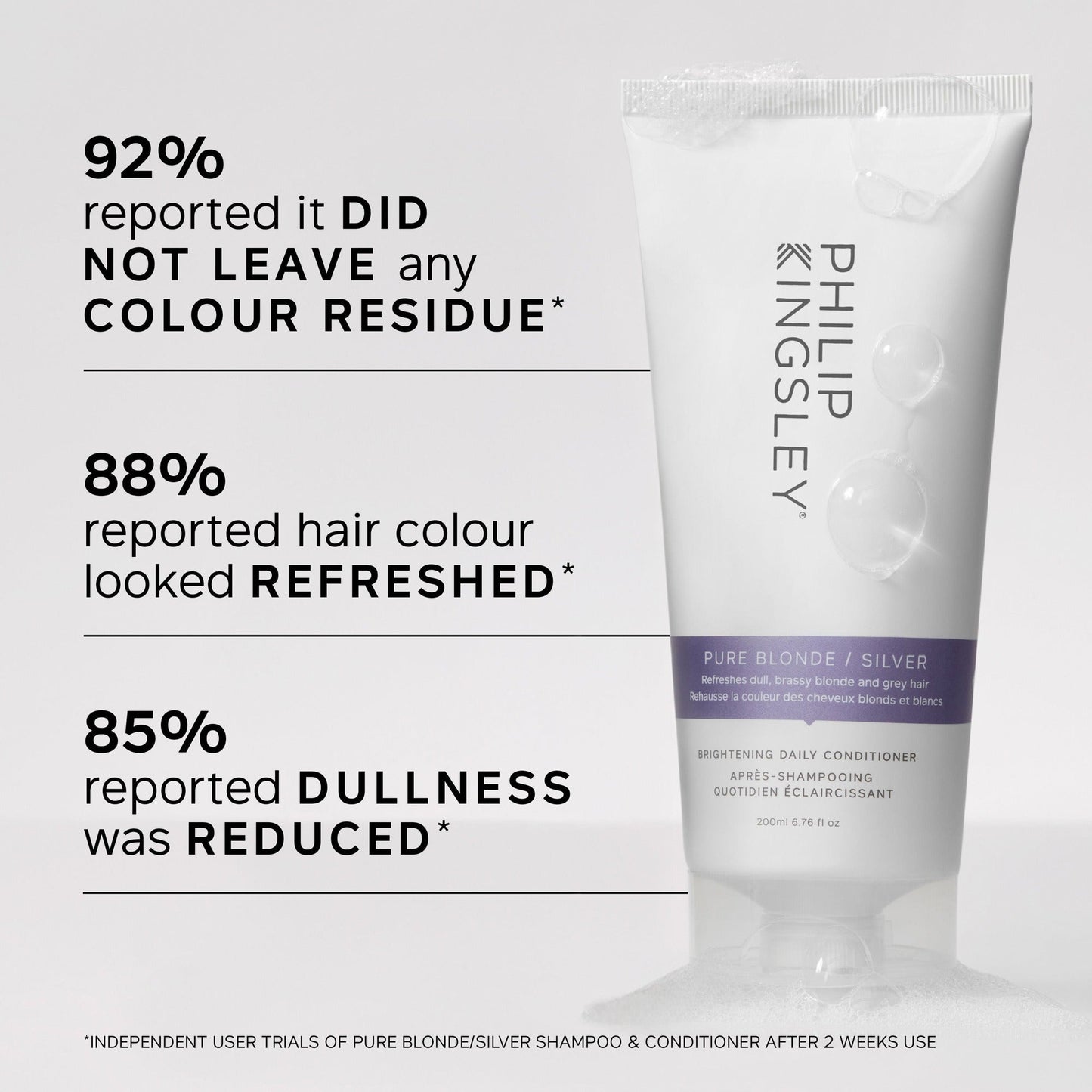 Pure Blonde/Silver Brightening Daily Conditioner