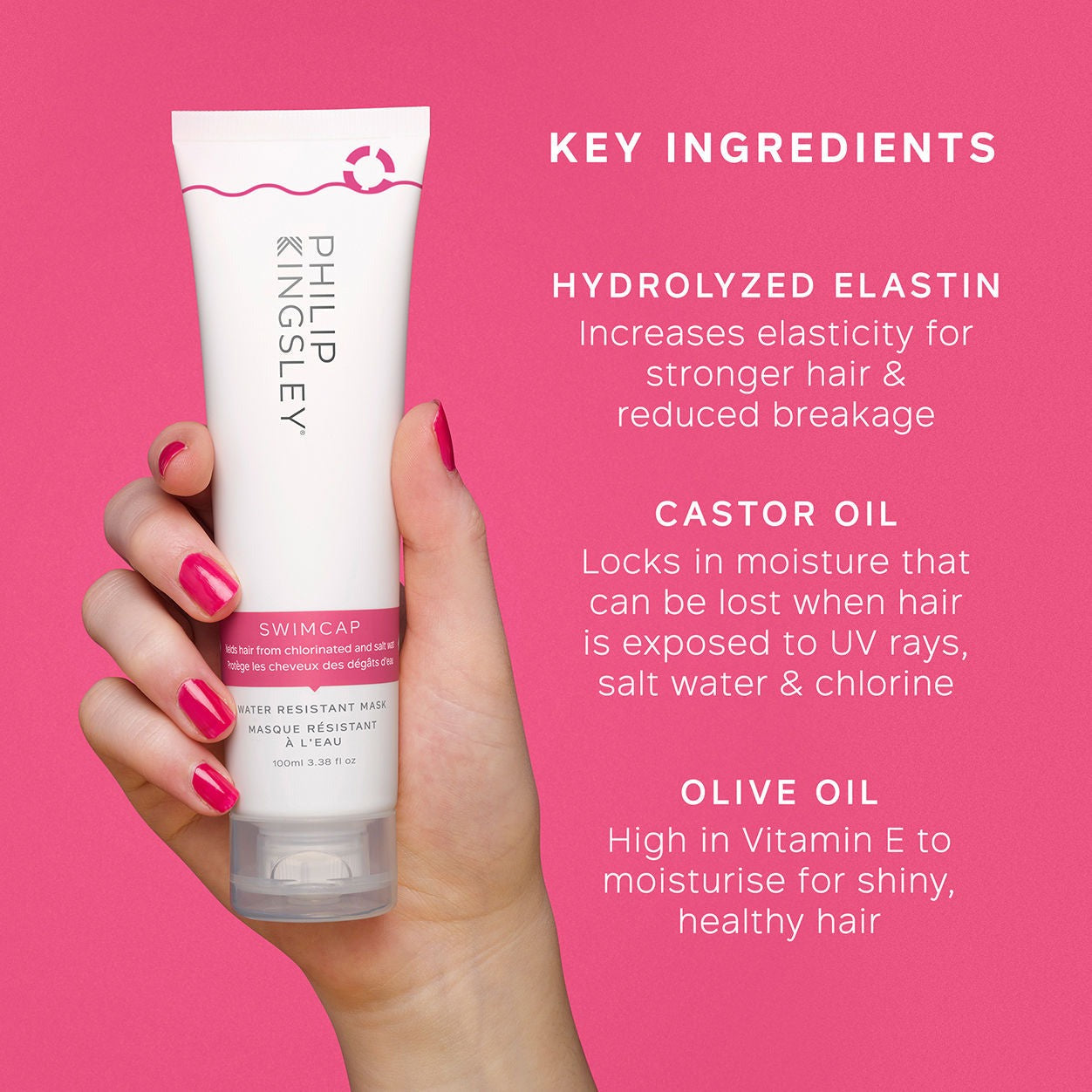 Swimcap Water Resistant Mask