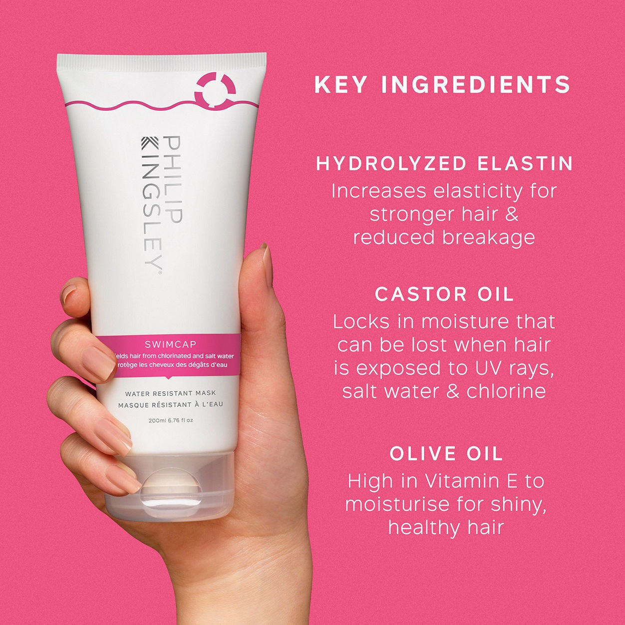 Swimcap Water Resistant Mask
