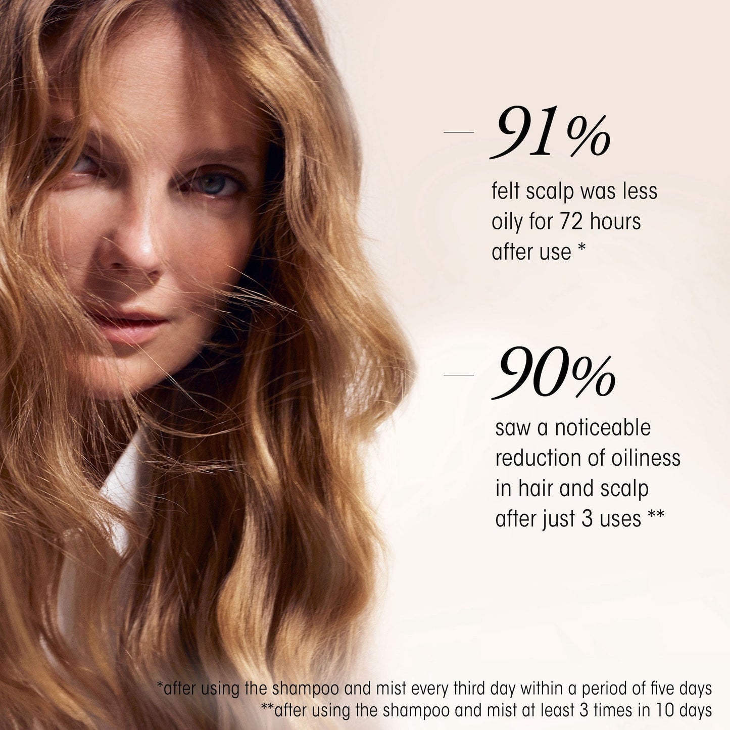 Serene Scalp Oil Control Shampoo
