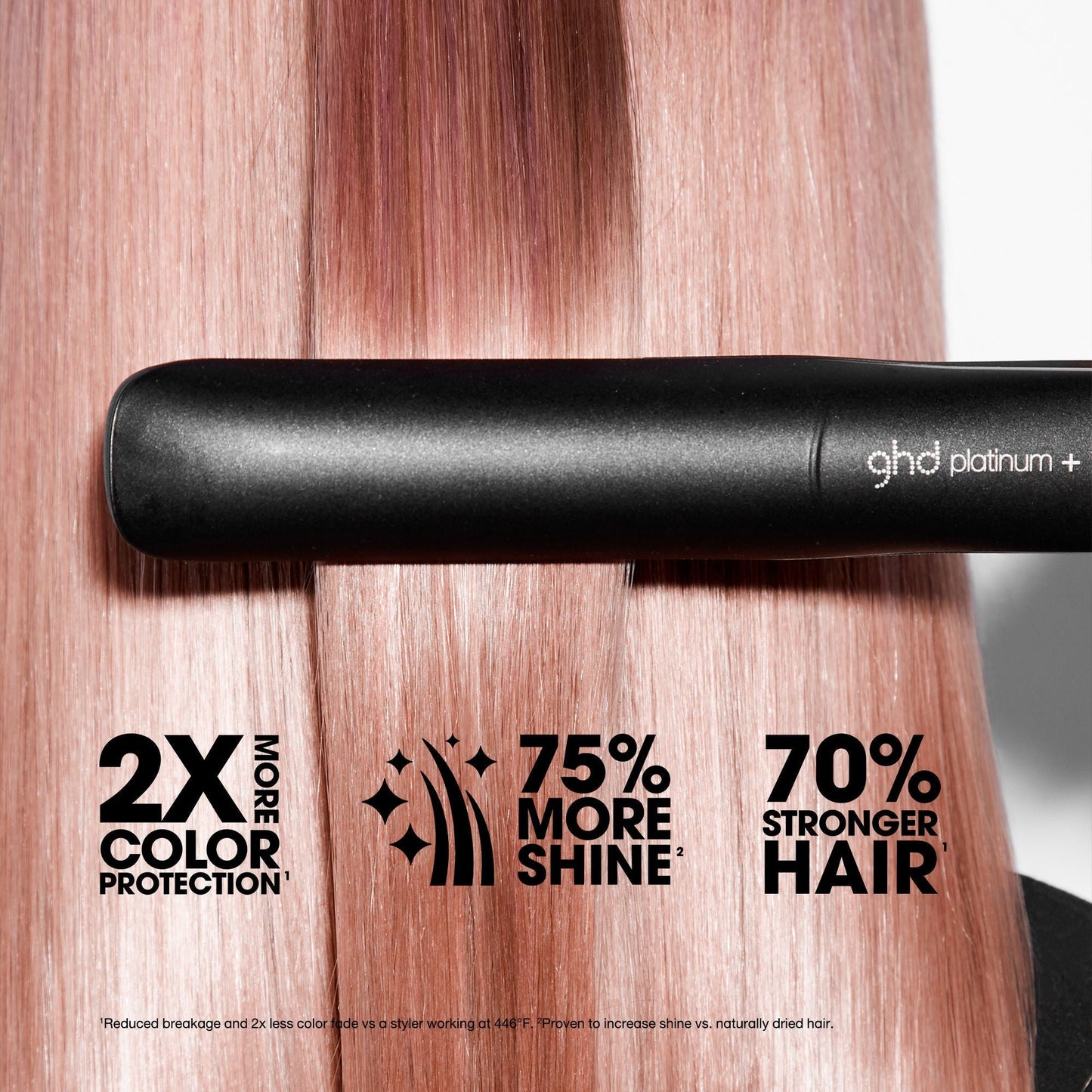 Platinum + Styler 1" Flat Iron
