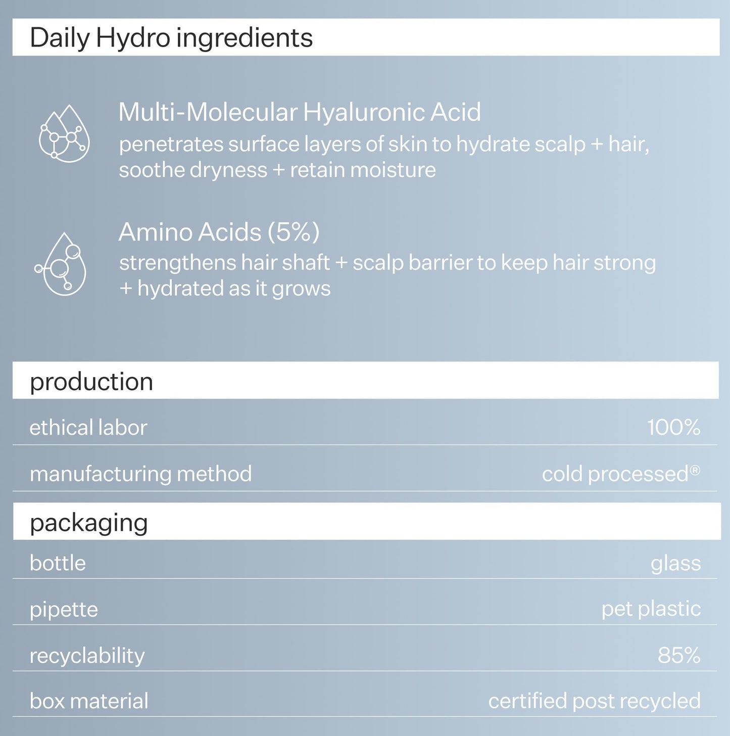 Daily Hydro Scalp Serum with Hyaluronic Acid for Dry Scalp