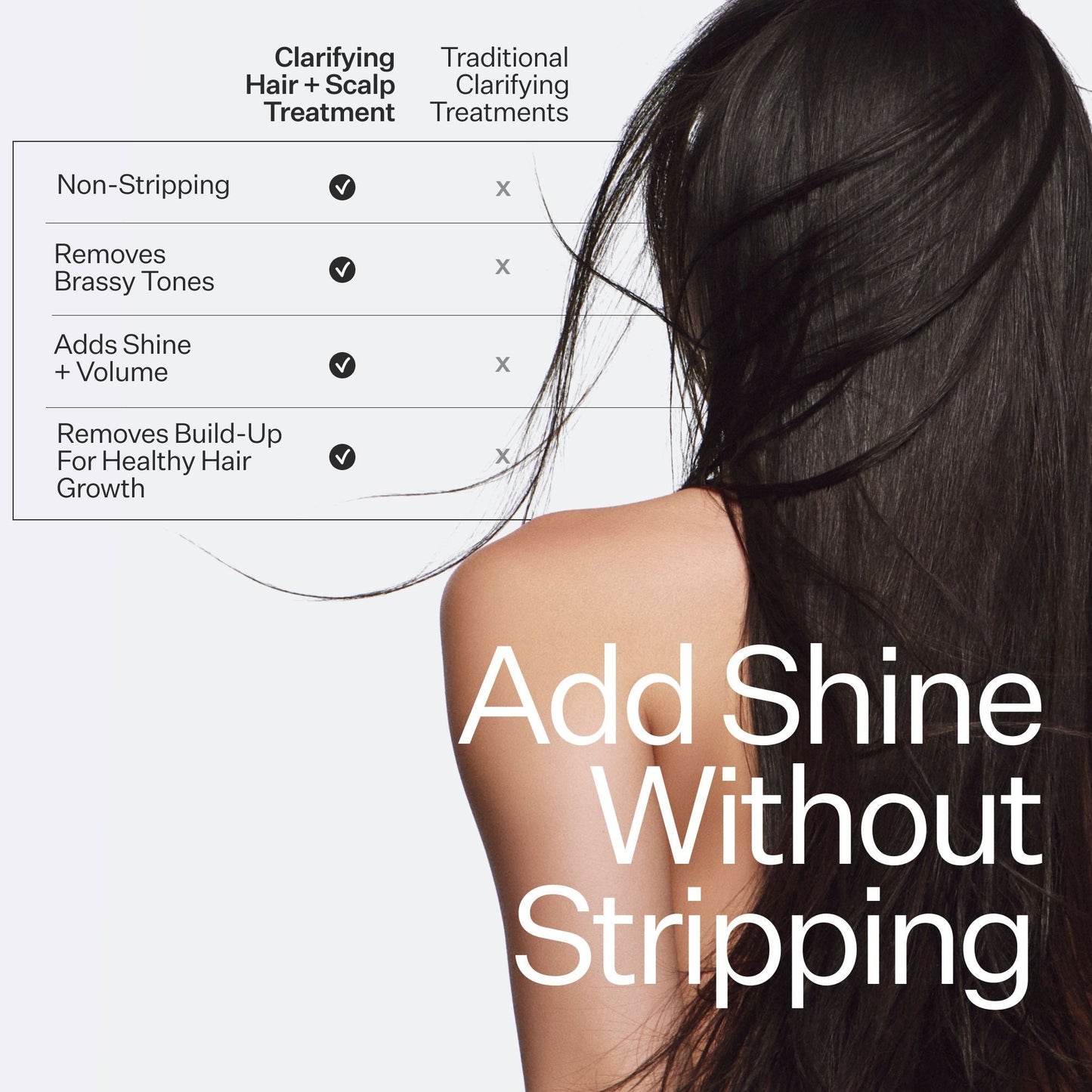 Clarifying Hard Water Scalp Treatment For Scalp + Hair Build-Up