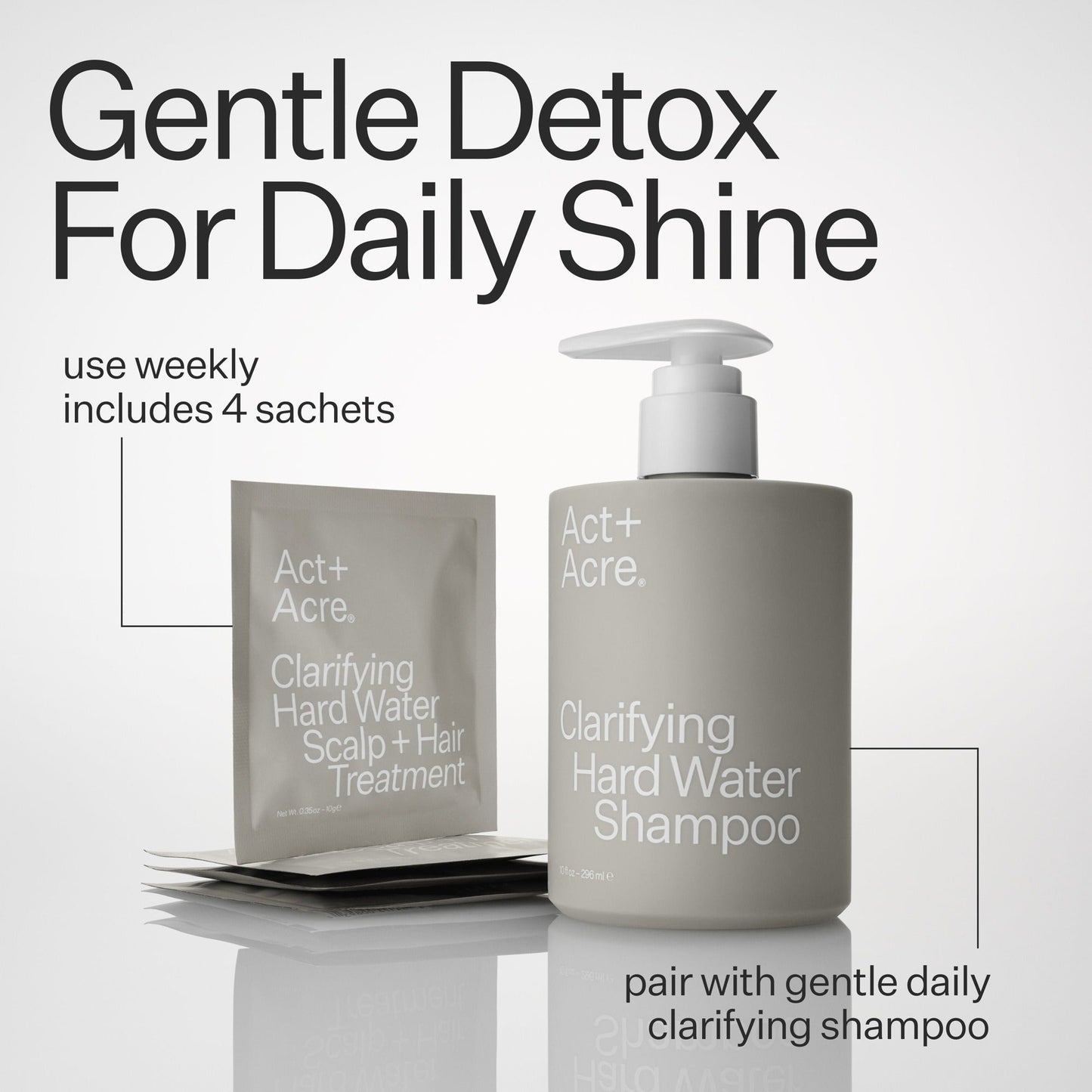 Clarifying Hard Water Shampoo For Scalp + Hair Build-Up