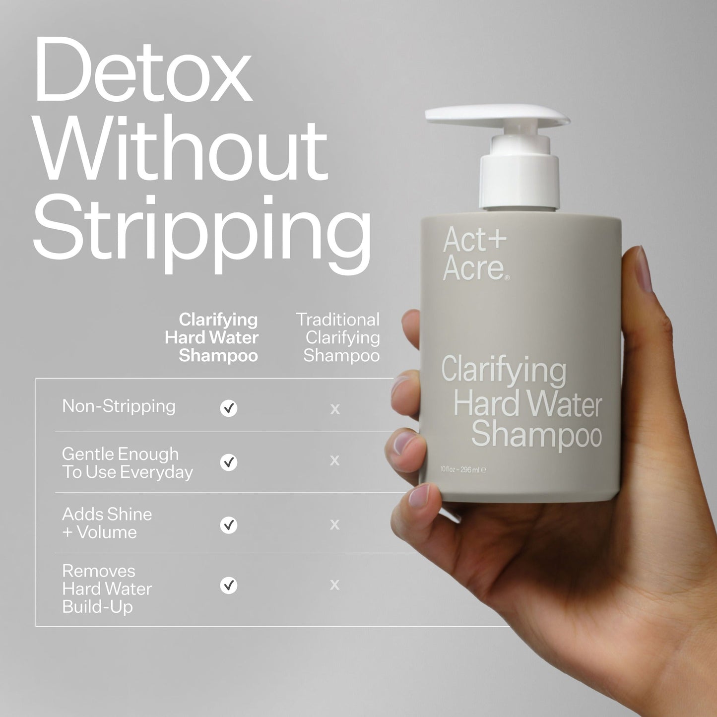Clarifying Hard Water Shampoo For Scalp + Hair Build-Up