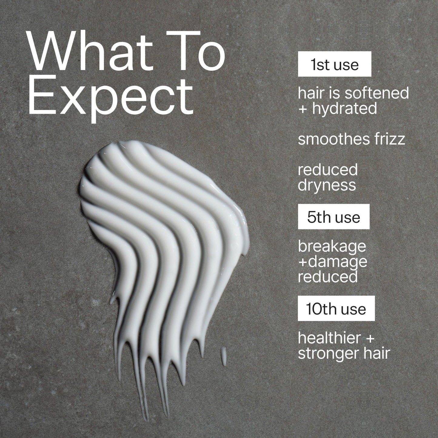 Cold Processed Leave-In Conditioner