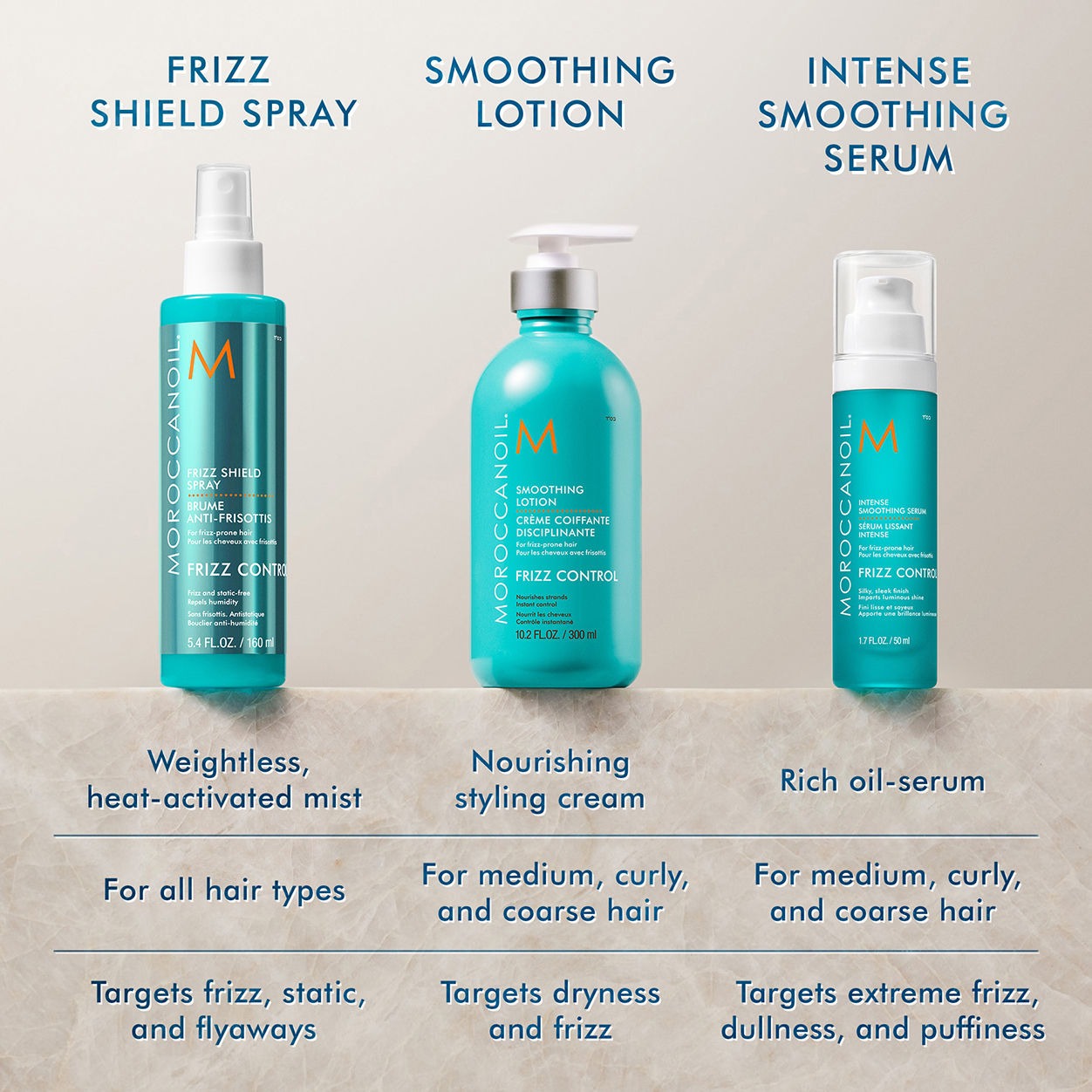 Smoothing Lotion