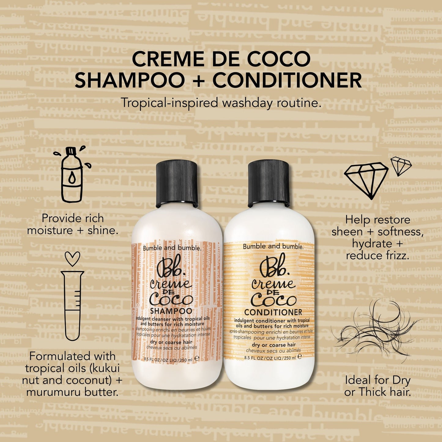 Creme de Coco Shampoo