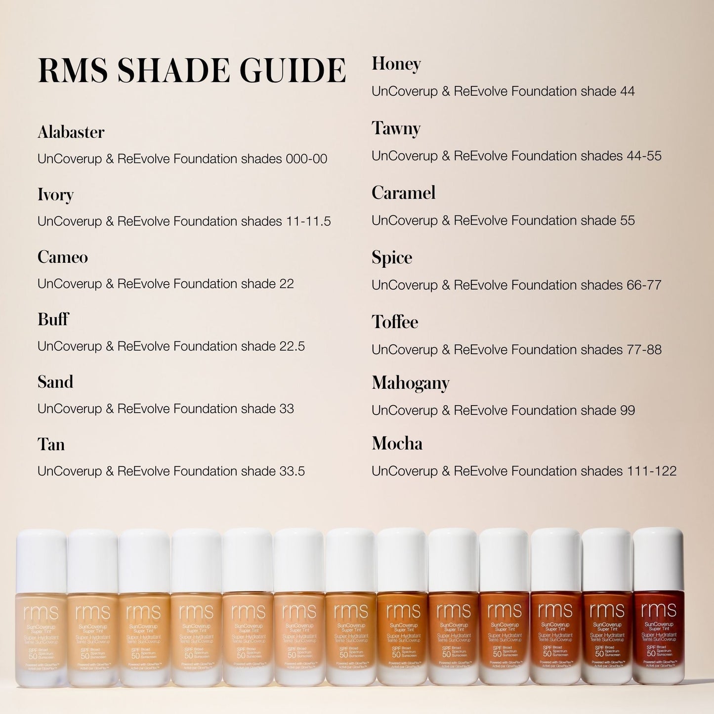 SunCoverup Super Tint Broad Spectrum Sunscreen SPF 50
