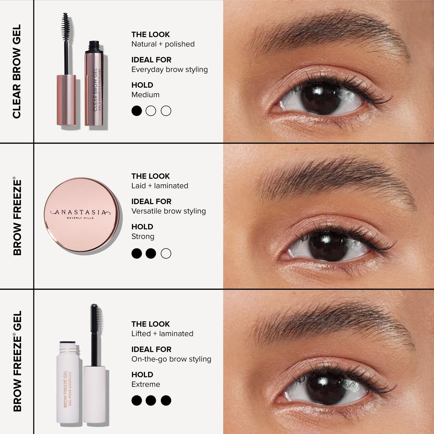 Brow Freeze Extreme Hold Laminated-Look Sculpting Eyebrow Wax