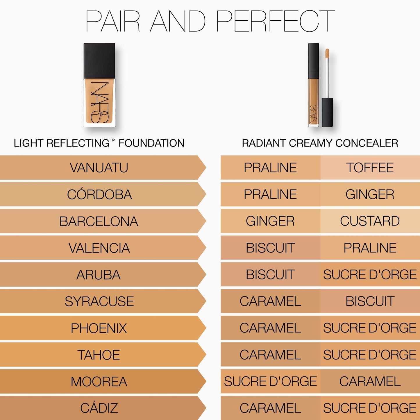 Light Reflecting Foundation