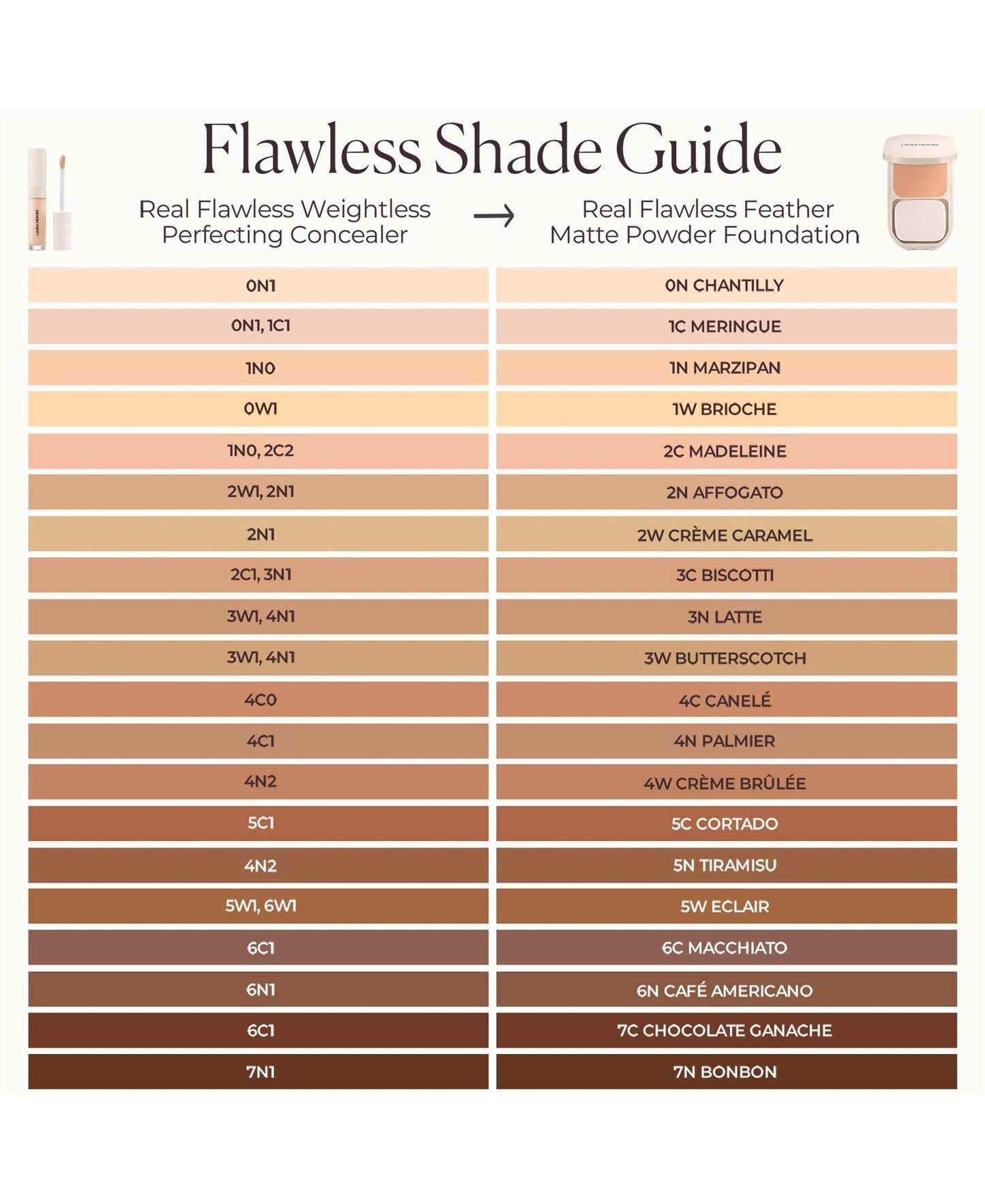 Real Flawless Feather Matte Powder Foundation