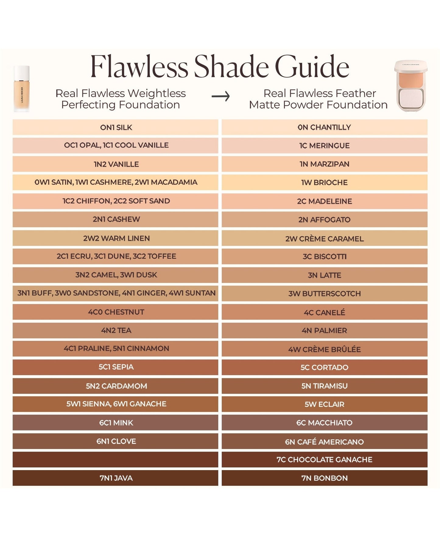 Real Flawless Feather Matte Powder Foundation