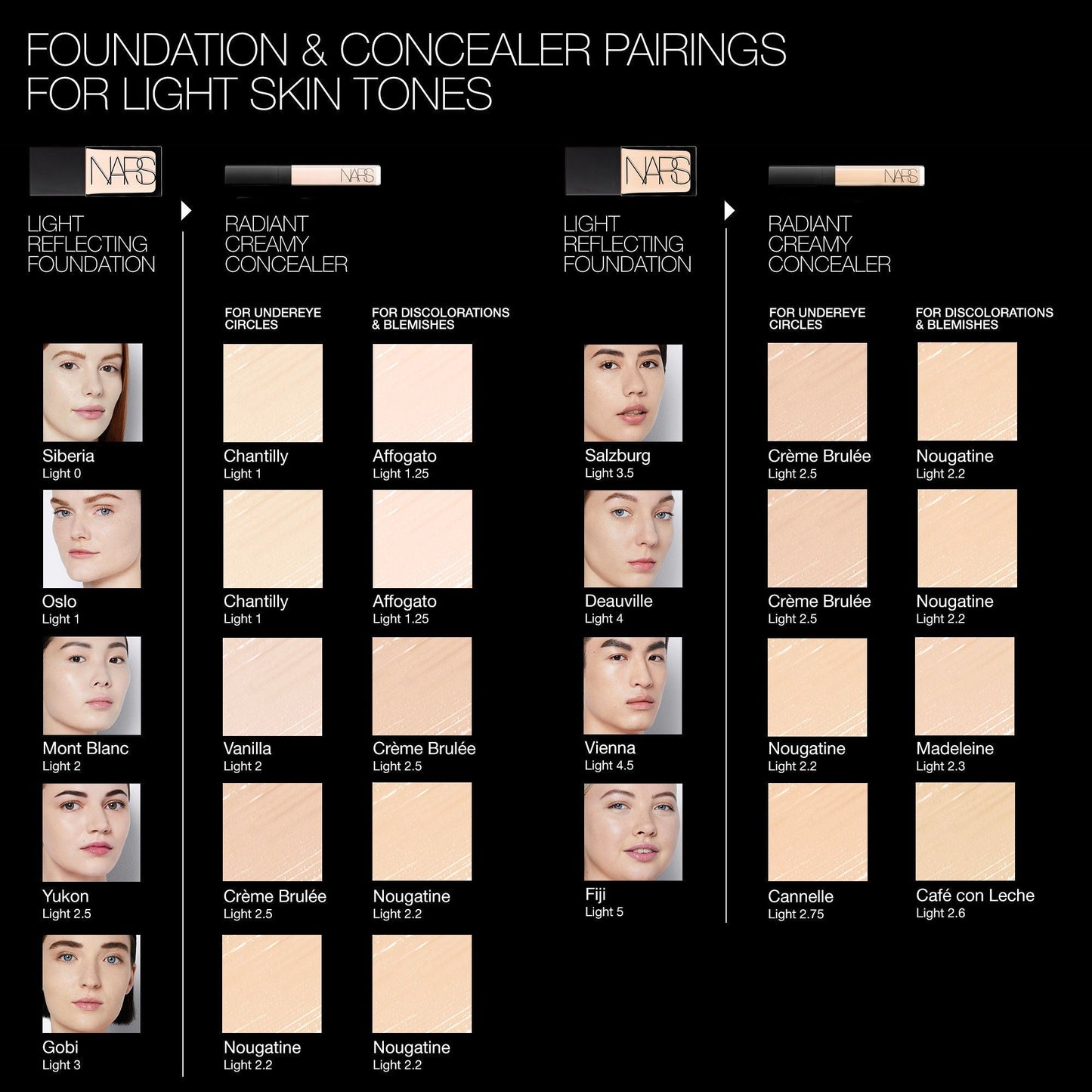 Radiant Creamy Concealer