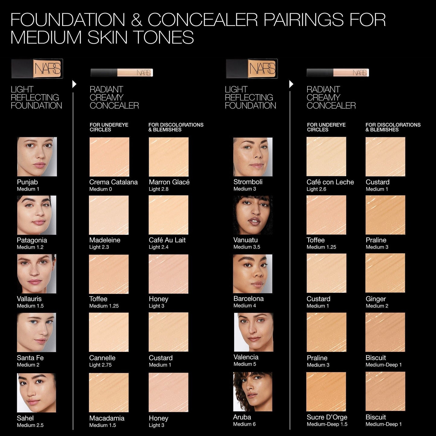Radiant Creamy Concealer