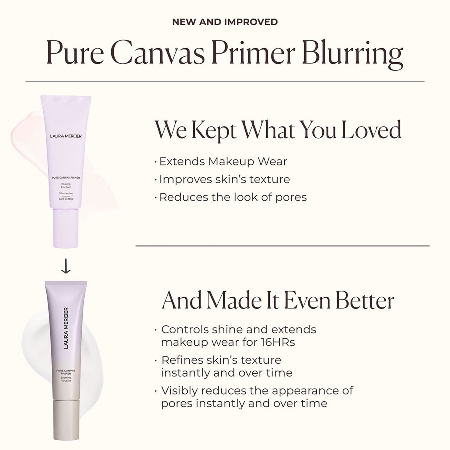 Pure Canvas Primer Blurring