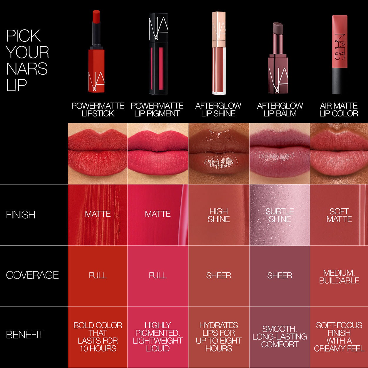 Powermatte Lipstick