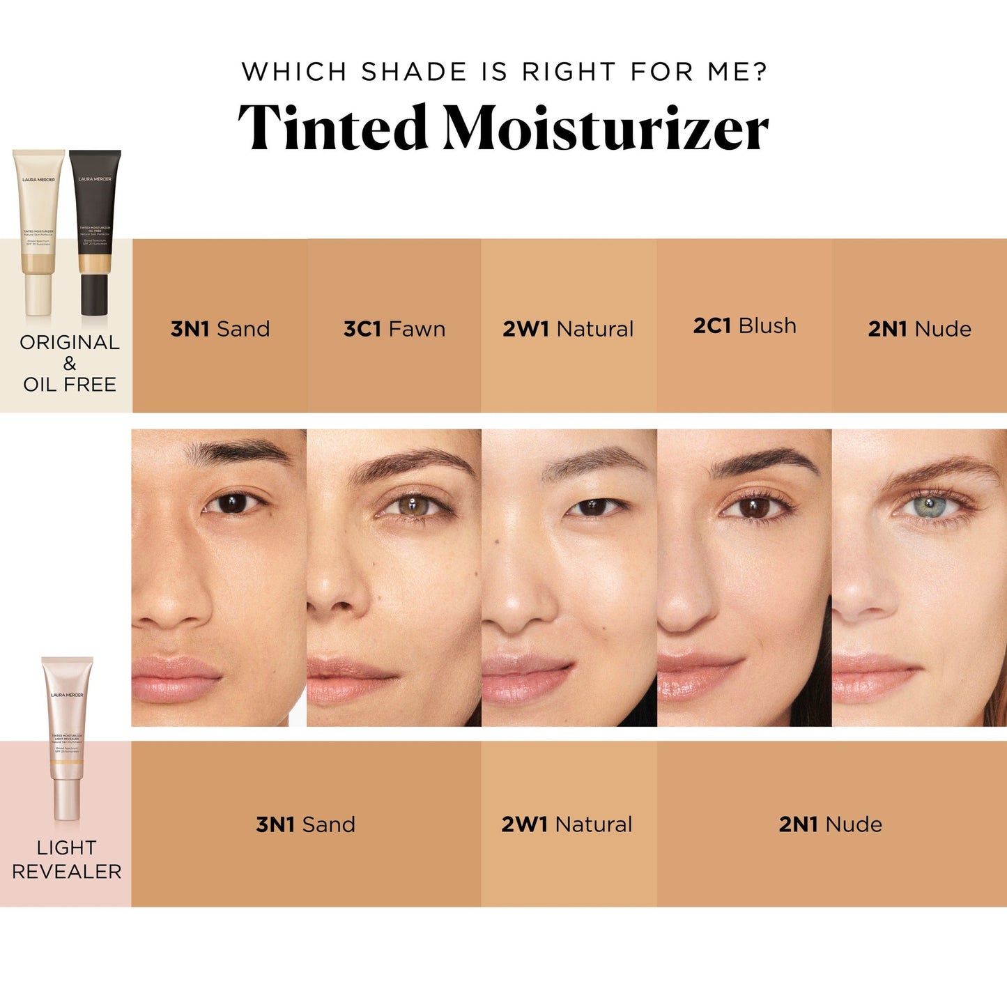 Tinted Moisturizer Oil Free Broad Spectrum SPF 20