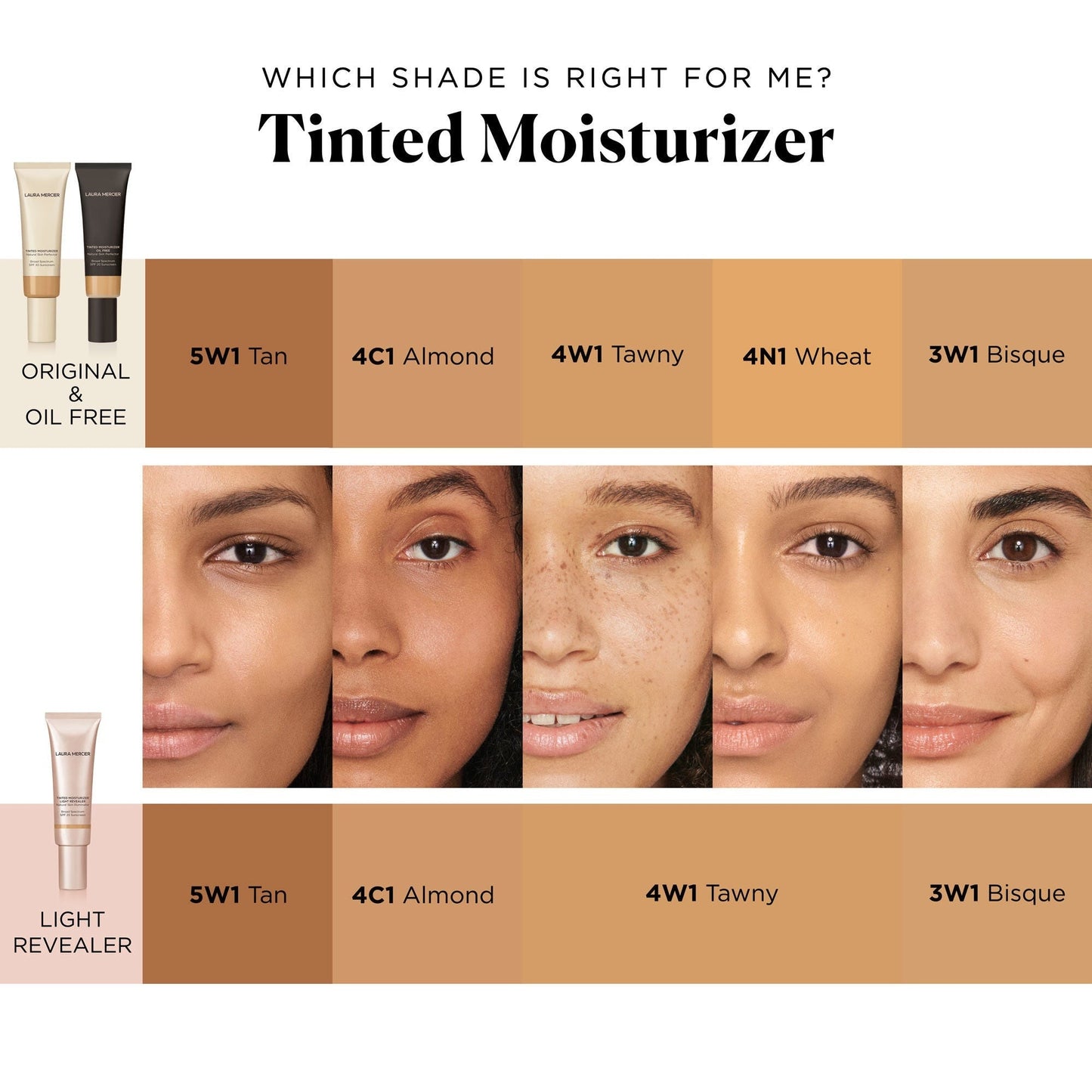 Tinted Moisturizer Oil Free Broad Spectrum SPF 20