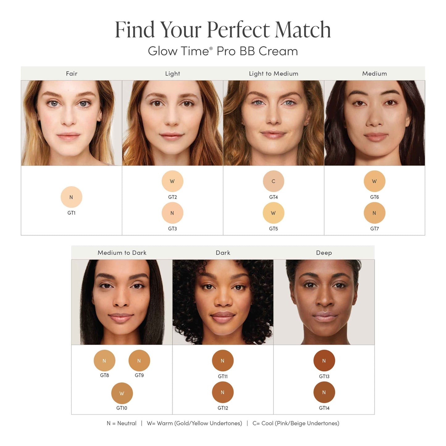 Glow Time Pro BB Cream SPF 25