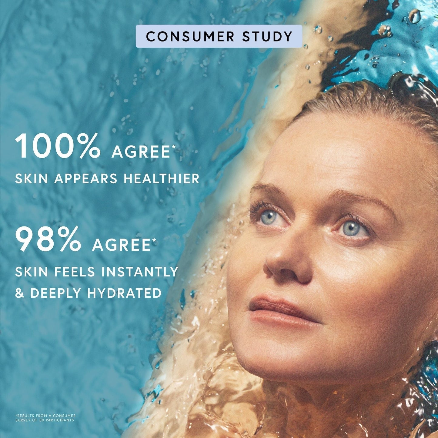 Hyaluronic Serum